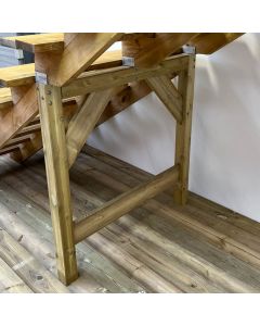 Deck stairs extension support