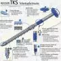Vis bois dur inox A2 TKS tête large 8x100mm par 25 vis thumbnail