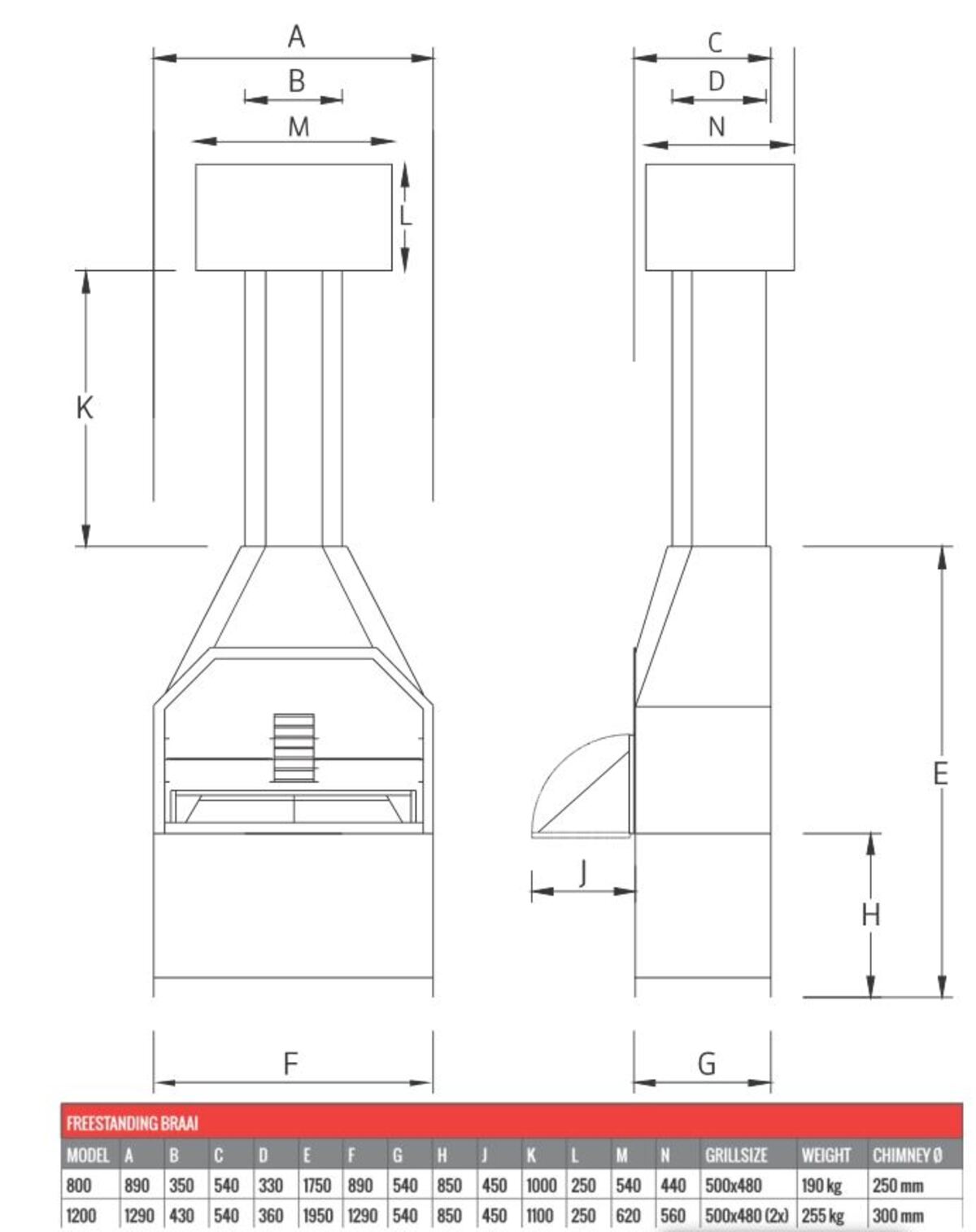 Afmetingen Braai FS1200