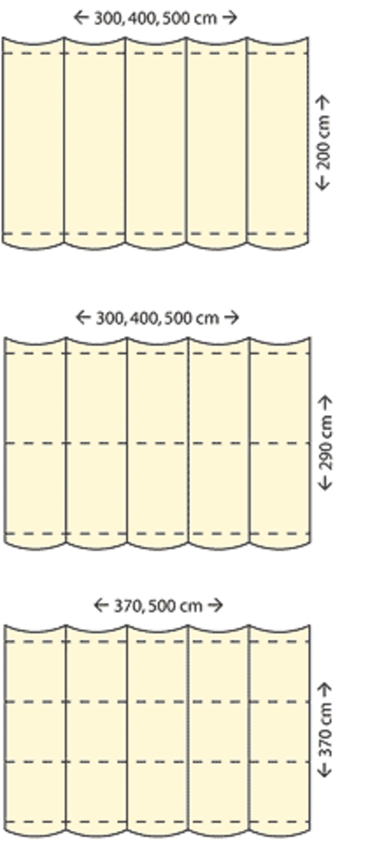 Dimensions des tissus pour store pergola