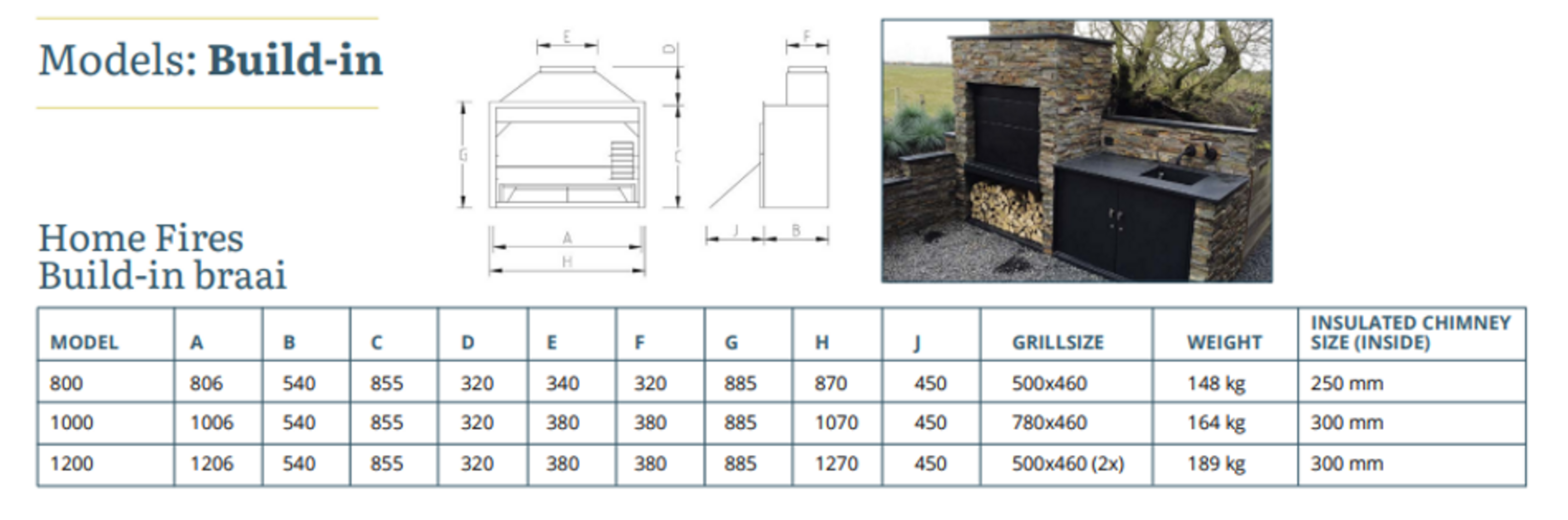 Dimensions Braai BI800, BI1000 et BI1200 