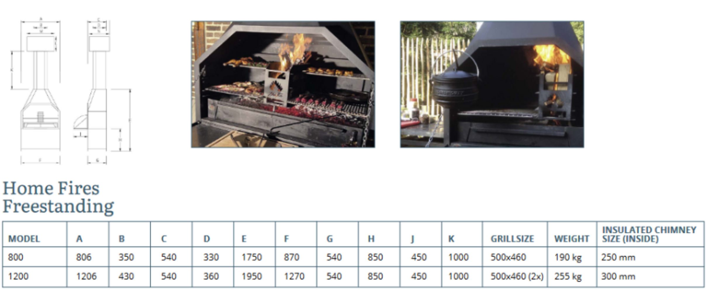 Afmetingen Braai FS1200