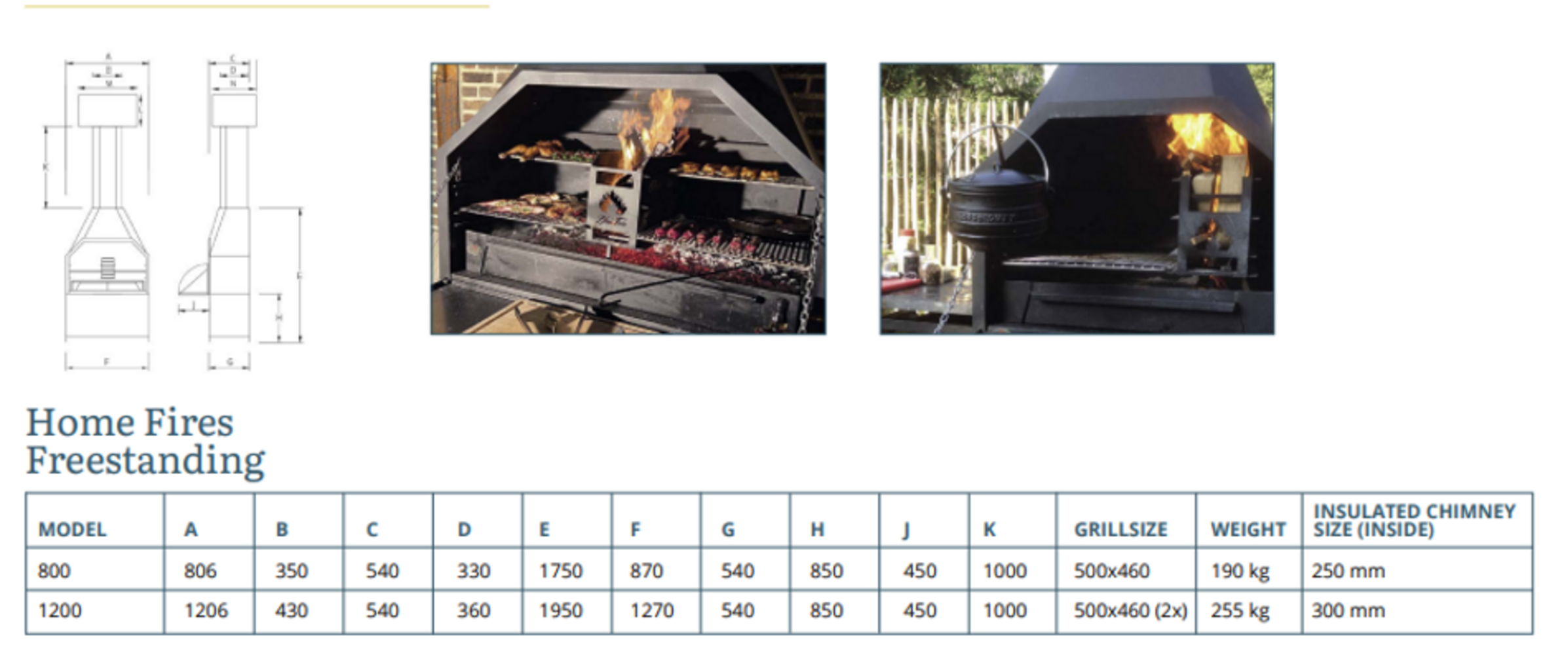 Afmetingen Braai FS1200